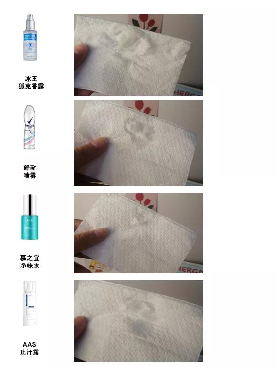 最好用的一款止汗露,止汗露推荐测评最新