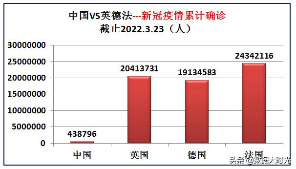 我国与欧洲的差距,英国法国德国现在军事实力对比