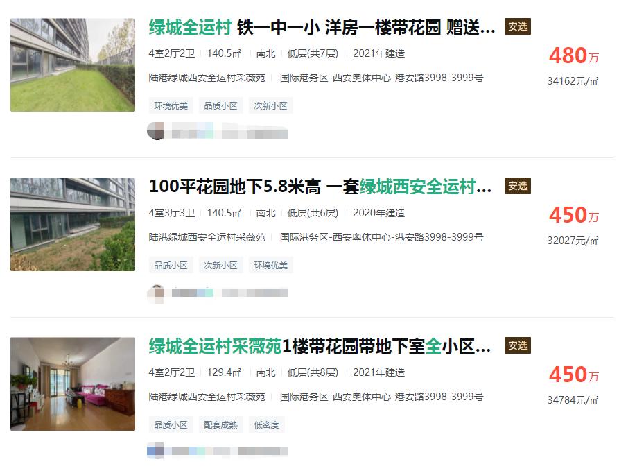 63盘，11608套！西安多个倒挂盘将入市，上演“神仙打架”