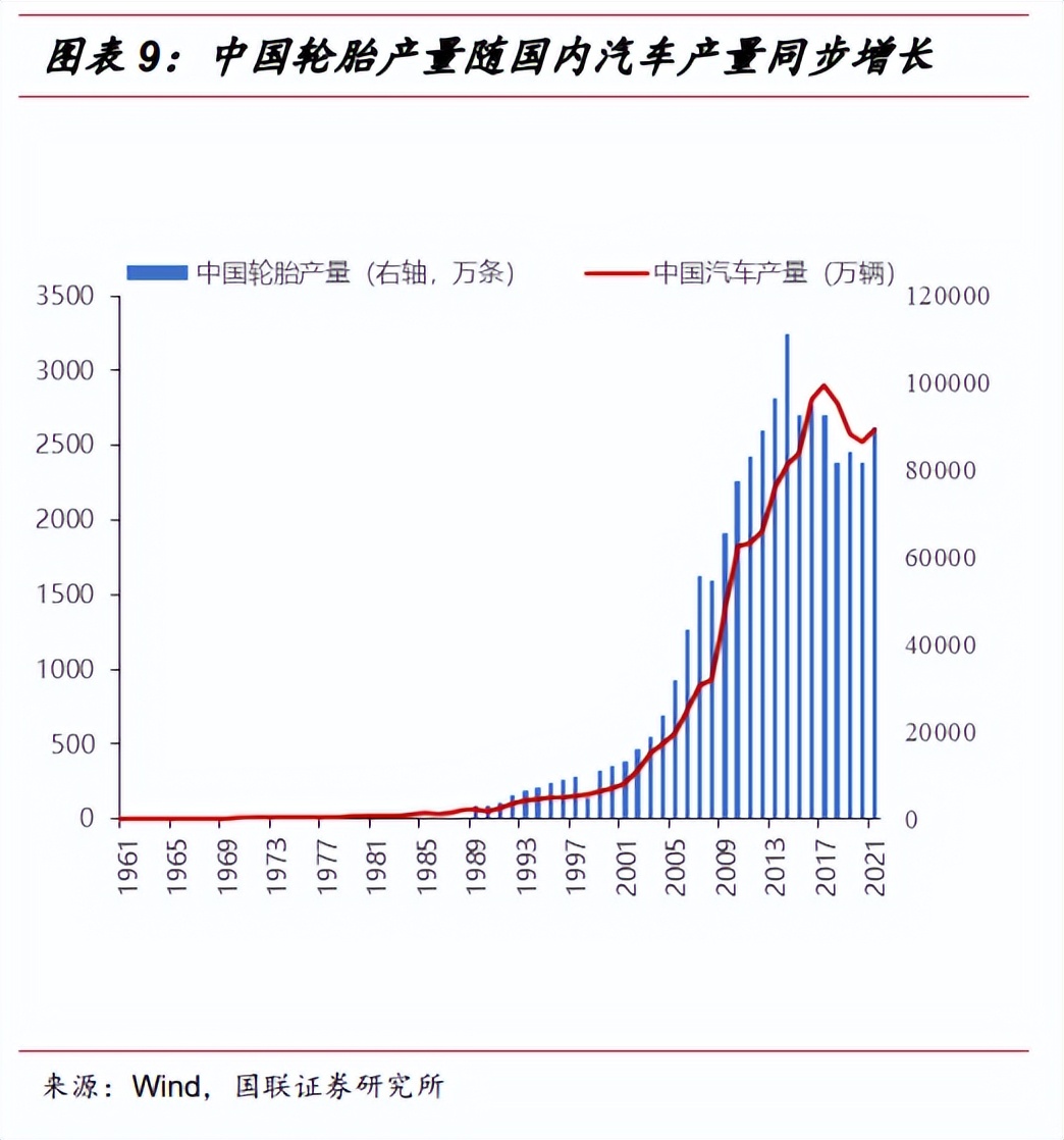 为什么国产汽车比不上国外,为啥国产不如进口