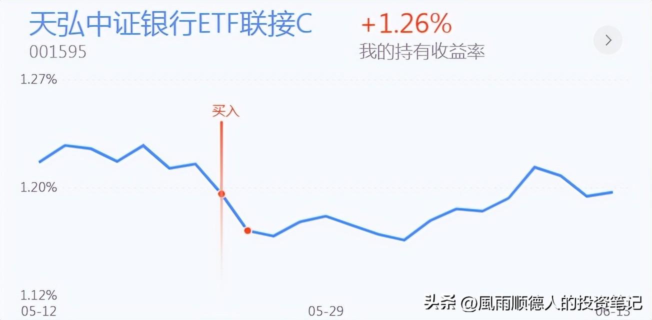 大盘神预判冲高回落怎么办,恒生科技指数后市怎么走