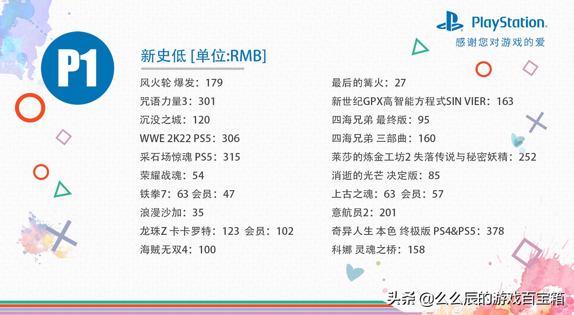 港服ps48月特惠,港服ps42月会免