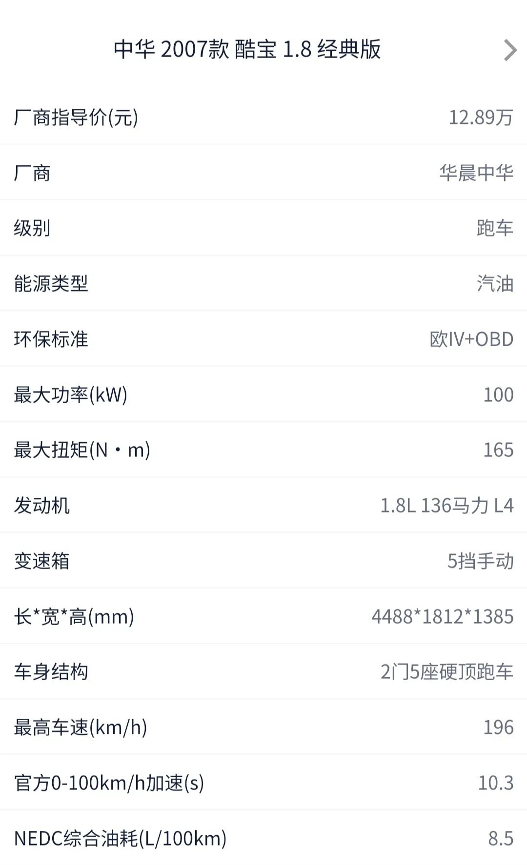 15年前跑车,15年前法拉利