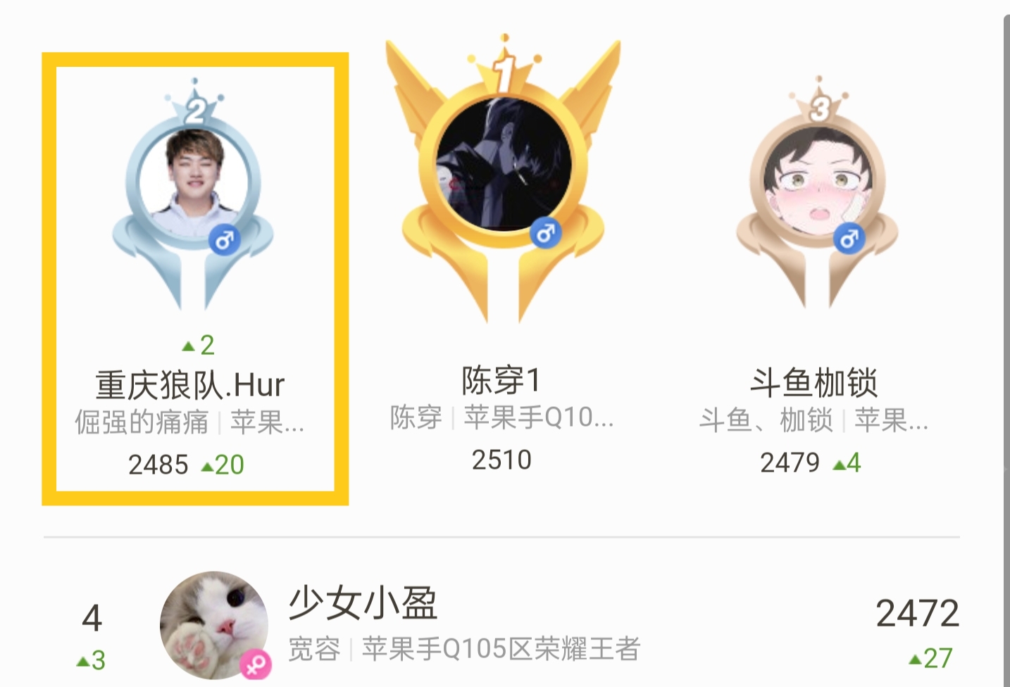 狼队年轻,狼队年轻高光时刻