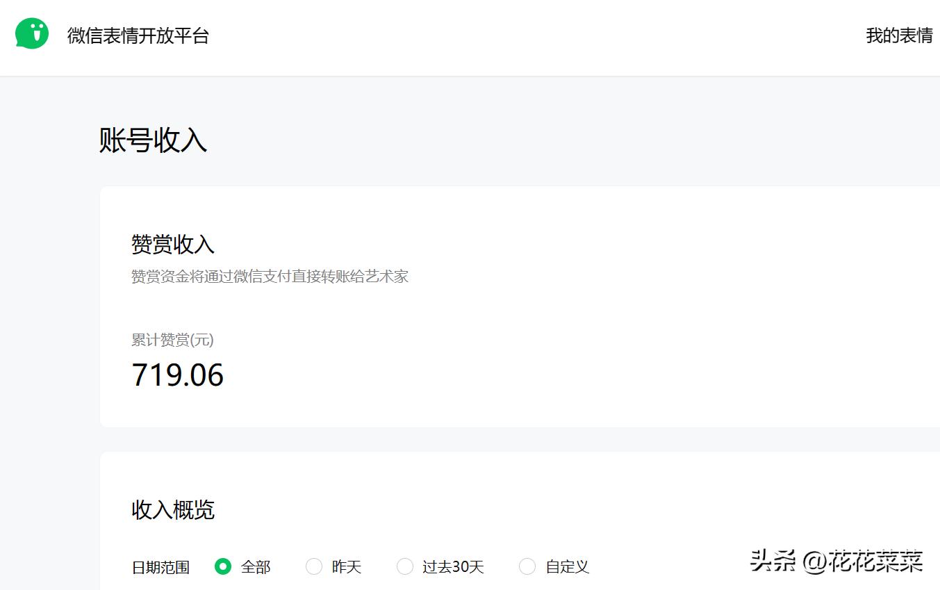 制作一组表情包能赚多少,制作表情包的一批一年能赚多少