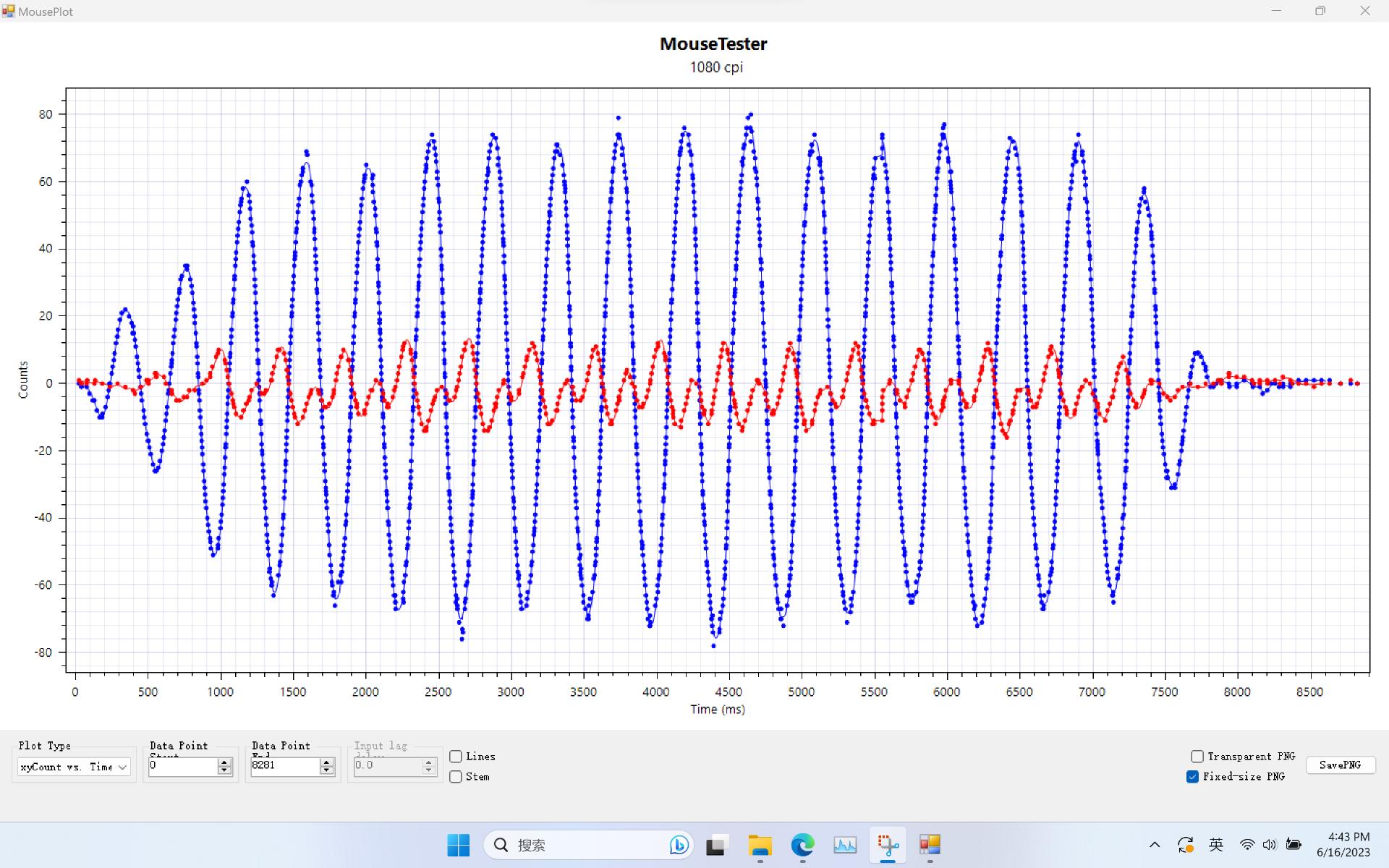 便宜鼠标和电竞鼠标外观对比,精选五款无线鼠标百元性价比之选