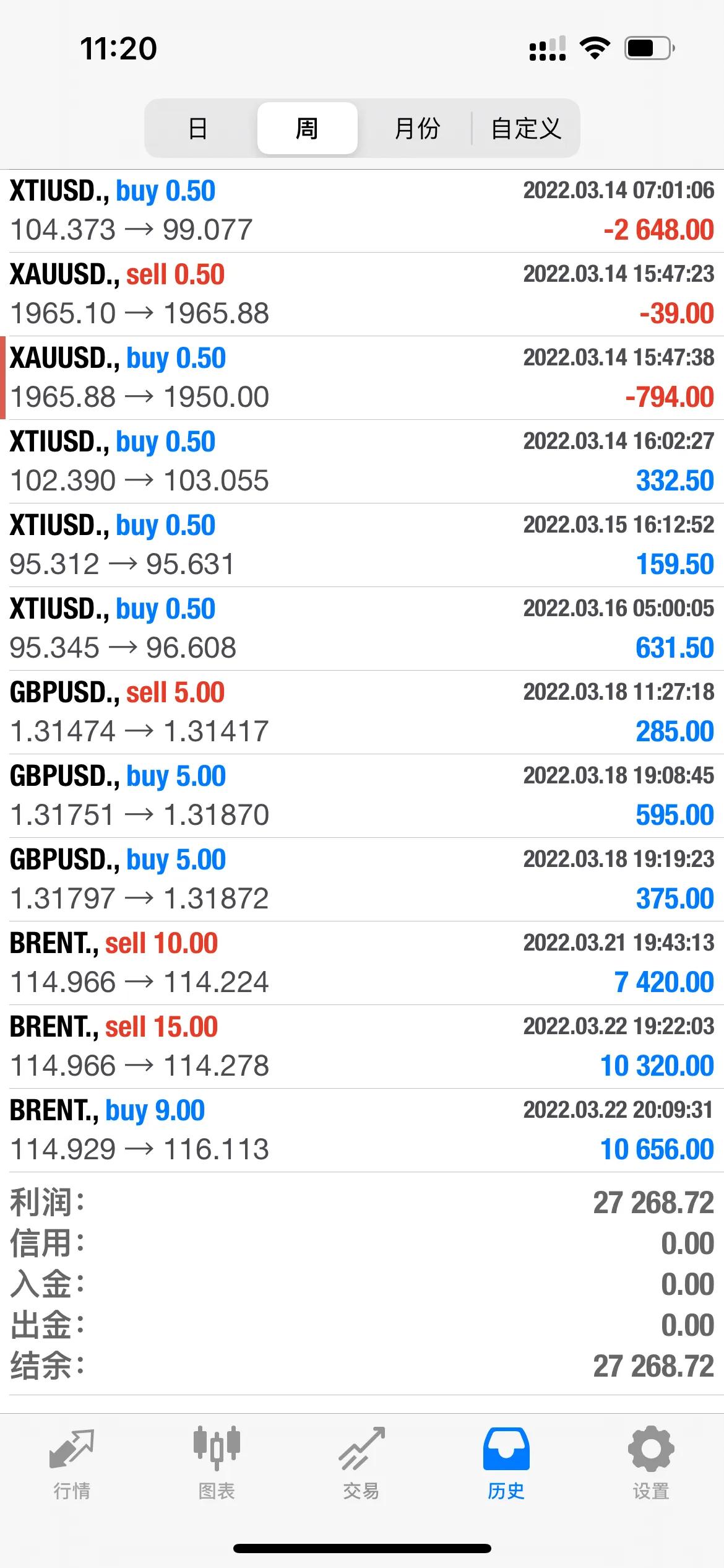 黄金价格破2000美元,金价突破2000美元