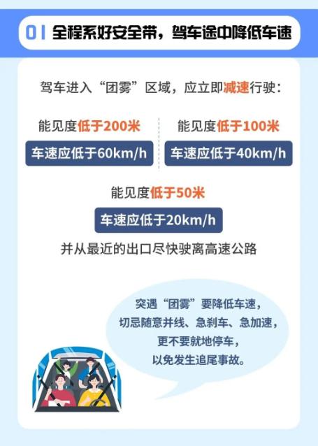 小心,冬春交际多雨雾!特别关注“流动杀手”