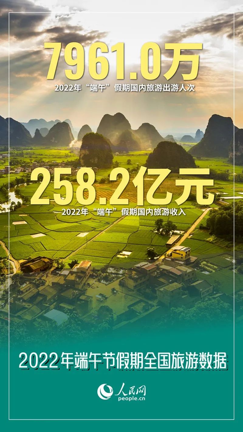 6月7月去哪旅游最好,6月旅游适合去哪玩路线规划