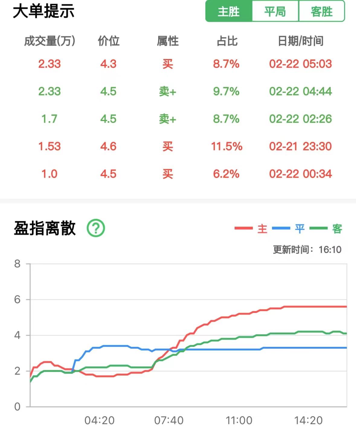 今日竞彩曼城推荐,今日竞彩莱比锡红牛