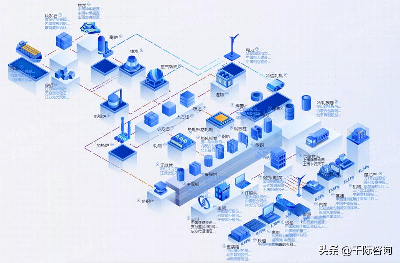 2021铁矿石行业分析,铁矿石行业调研报告