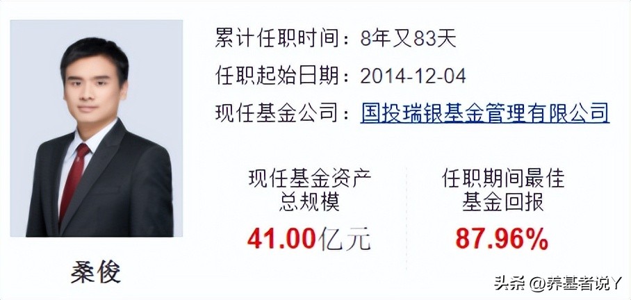 桑俊：做减法，能力圈内突出自己的优势，能力圈外注意风险把控