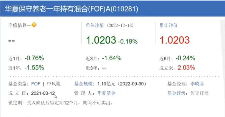 个人养老金怎么规划,个人养老金理财怎么选