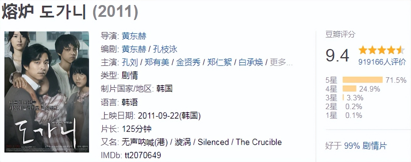 香港影坛瑰宝,50部必看的经典电影冷门电影