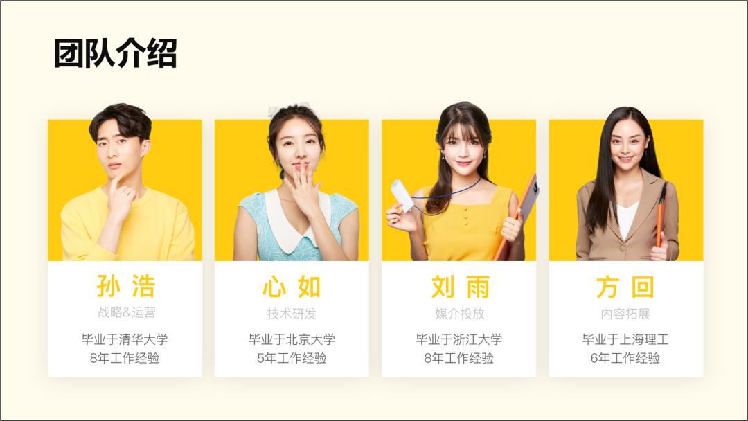 团队里各成员介绍的ppt,项目团队成员介绍ppt