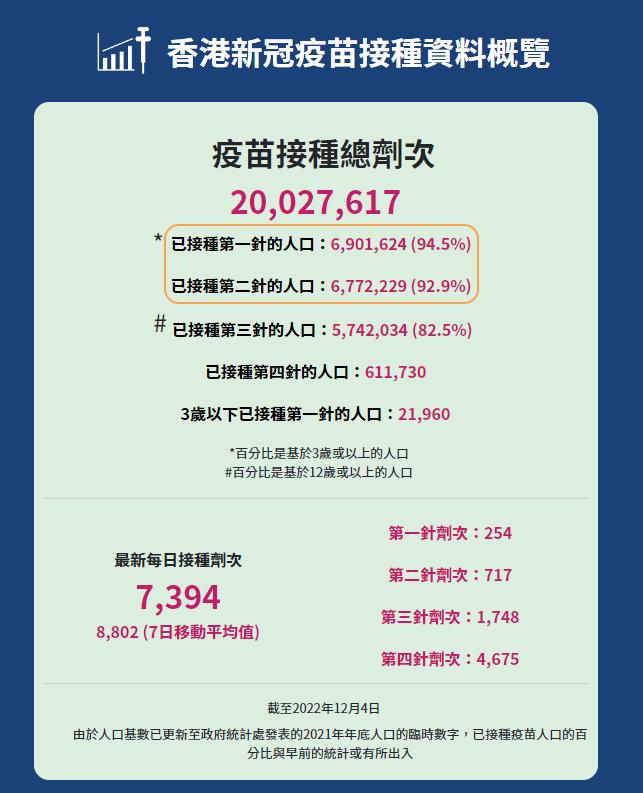 香港不戴口罩最新规定,香港不戴口罩的处罚