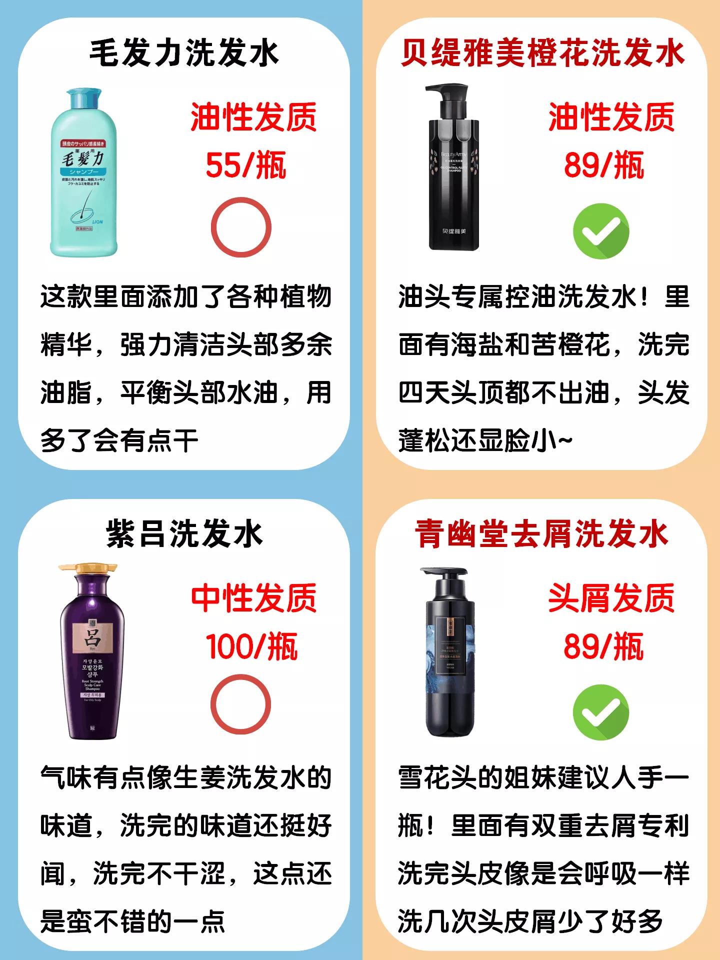 国产十大公认最好用的洗发水,十大洗发水测评真实推荐