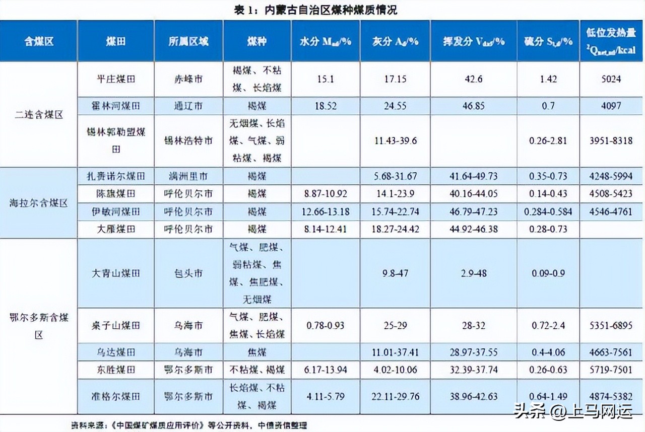 干货好坏辨别,干货的品质鉴别