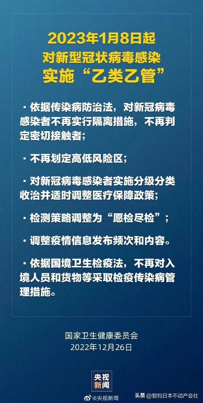 2023年1月3日入境不需隔离了吗,全球开放免隔离入境