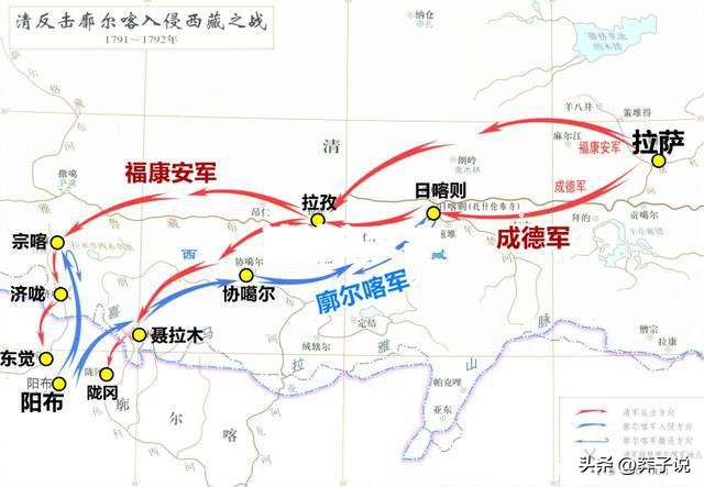 廓尔喀之战索伦兵,热索桥之战