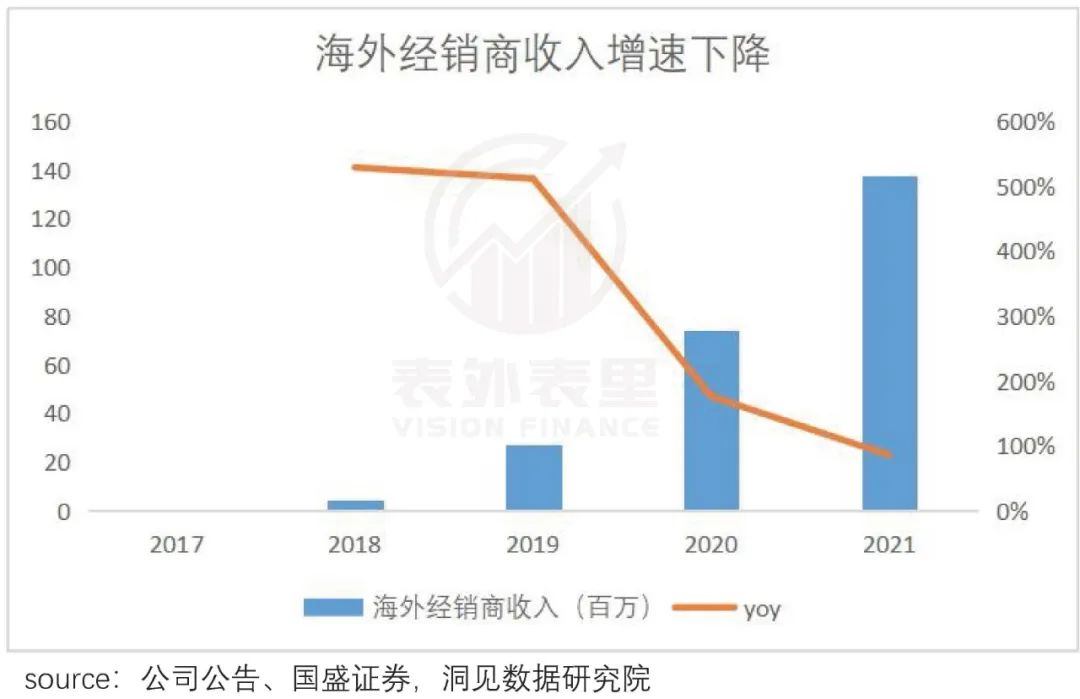 泡泡玛特重塑重生,泡泡玛特鼠年