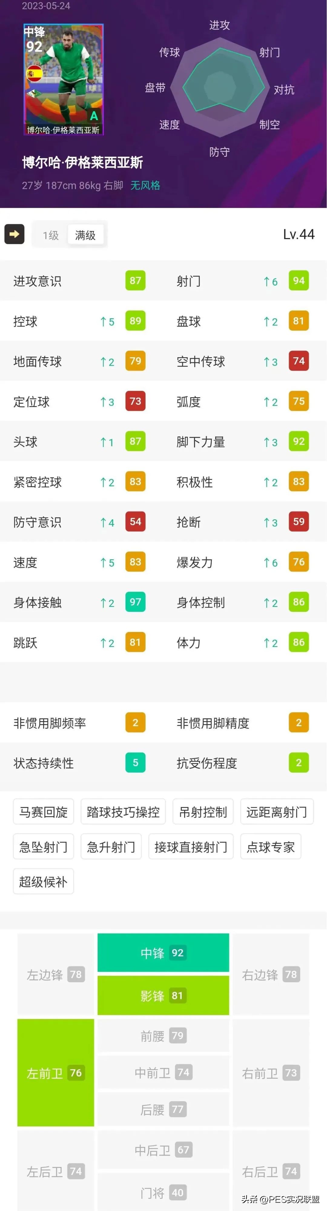 实况足球西班牙联赛精选加点,实况足球西班牙联赛精选推荐加点