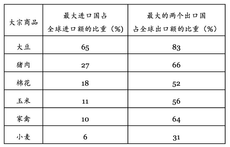 中美世纪博弈之下最新消息,中美世界博弈最新局势