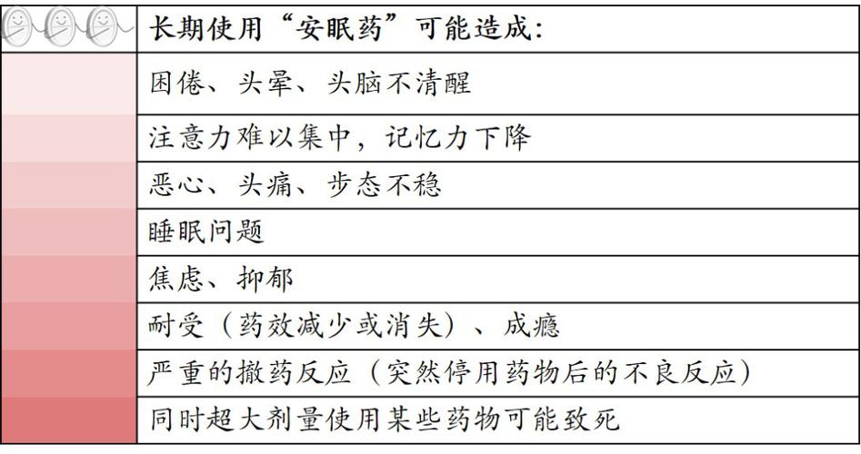 一次吞了五颗安眠药会有什么症状,一次服用一百颗安眠药