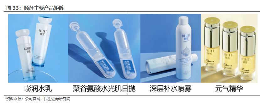 房地产转型大健康产业,2020鲁商发展房地产业务