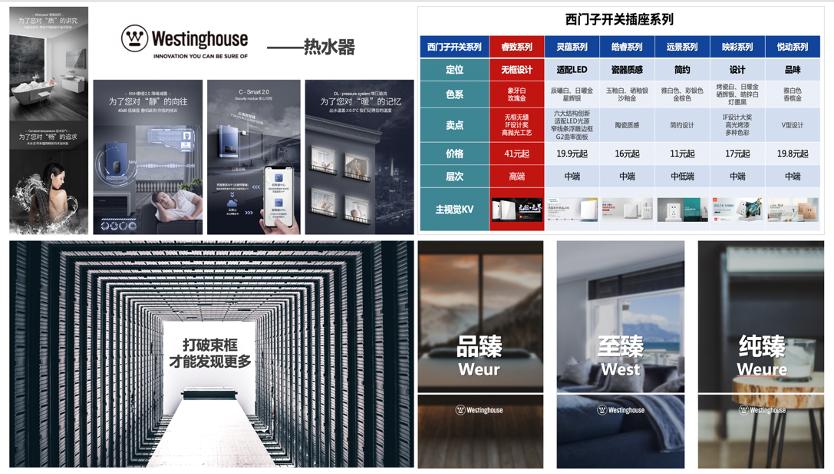 专业品牌策划公司行舟咨询：家居行业领跑者伟星管业全案策划成果