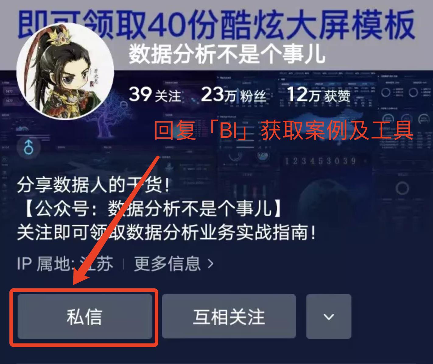 如何写一份优秀数据分析报告,数据分析报告分析思路讲解