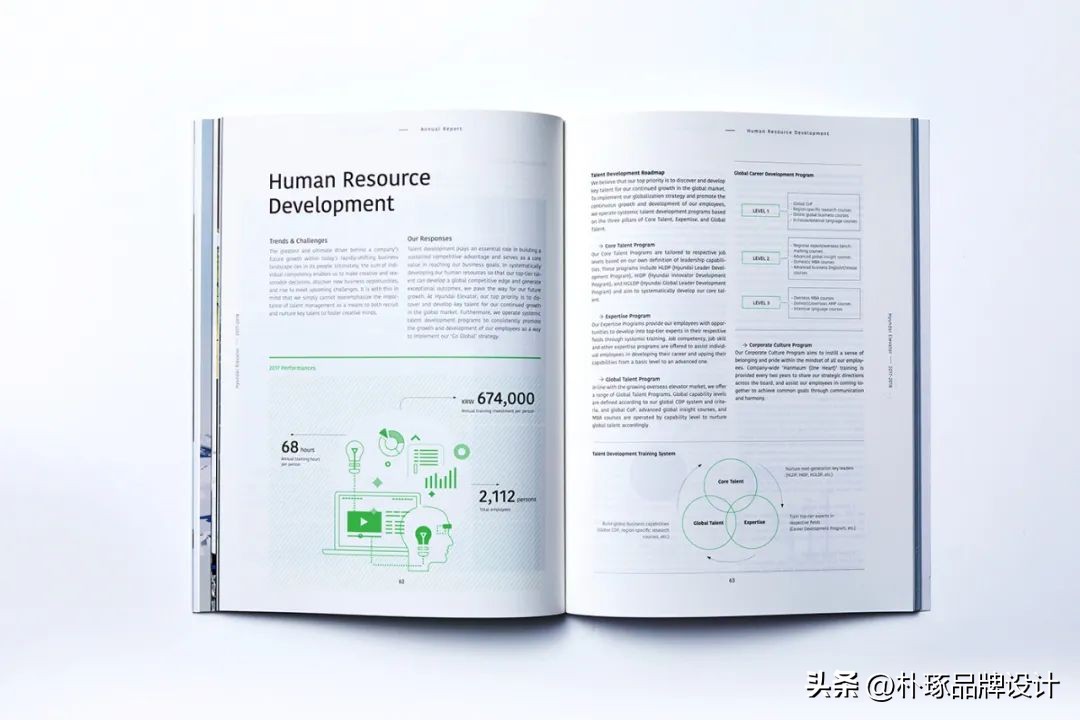 画册宣传册设计,高端企业宣传册排版设计