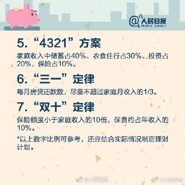 月光族理财法,月光族如何理财才能告别月光