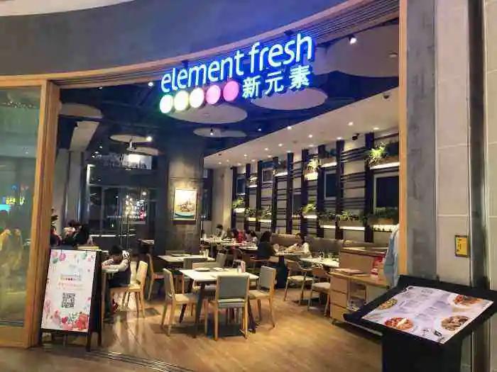 观点|轻食店简单又高利？五大原因浇灭你要开轻食的热火