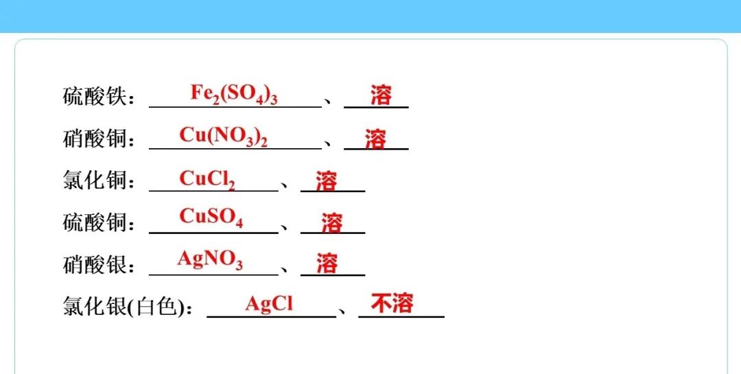 初中化学知识点总结思维导图2020,初中化学详细思维导图速记