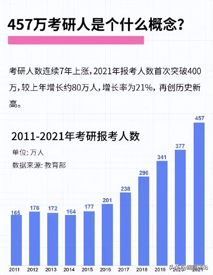 中国顺差和逆差,中国每年顺差