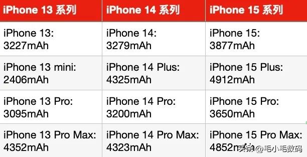 一分钟带你了解iqoo,一分钟资讯今日头条极速版