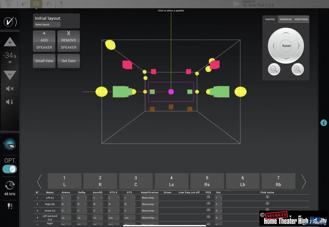 值得收藏！主流16声道以上欧美AV前级分析汇总