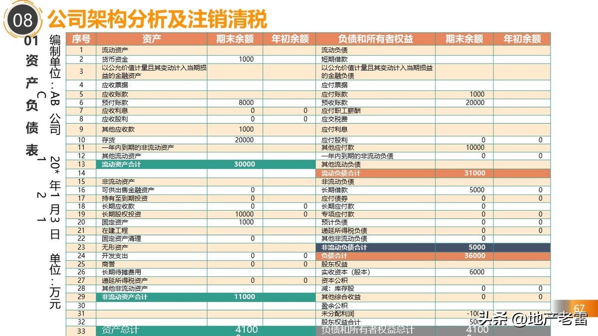 房地产税务政策最新解读,房地产在哪几个环节交税