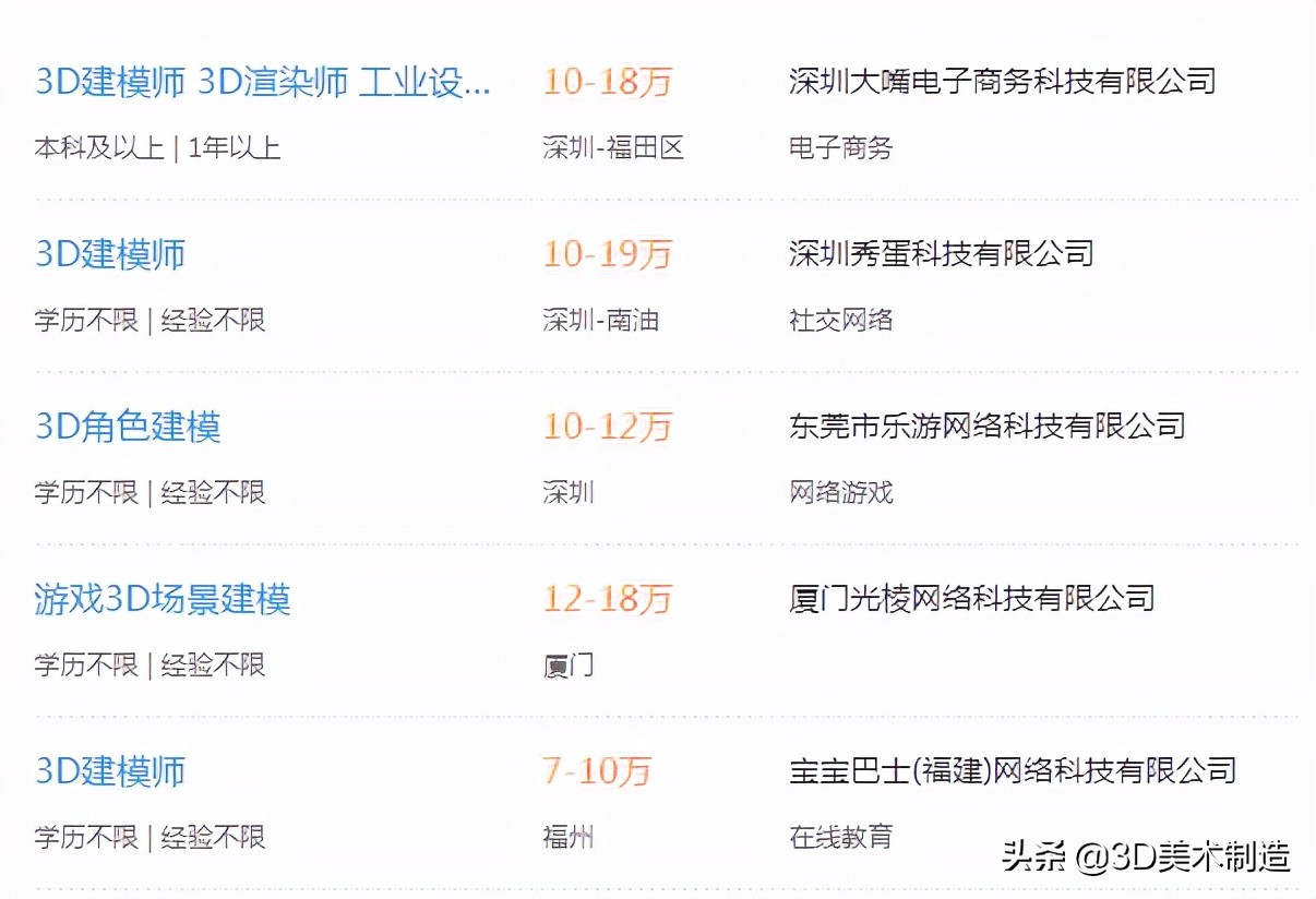 现在做游戏开发还赚钱吗,做游戏建模师发展前景