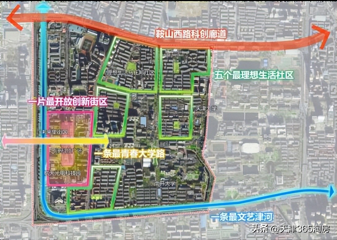 给钱给政策,南开突然站上C位!