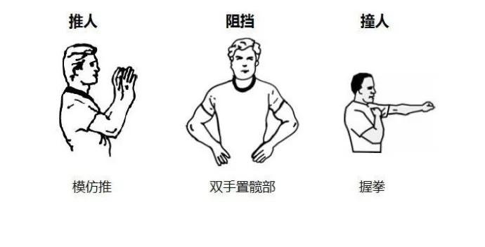 裁判的手势动作足球,裁判手势图解全套