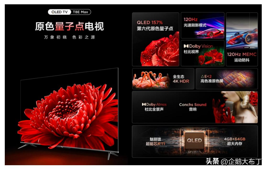 50至55英寸电视推荐双11,双11买哪款65寸电视机划算