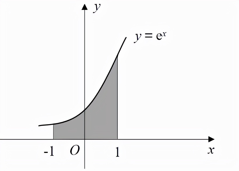 2020江苏省公务员行测真题,2022年山东行测真题