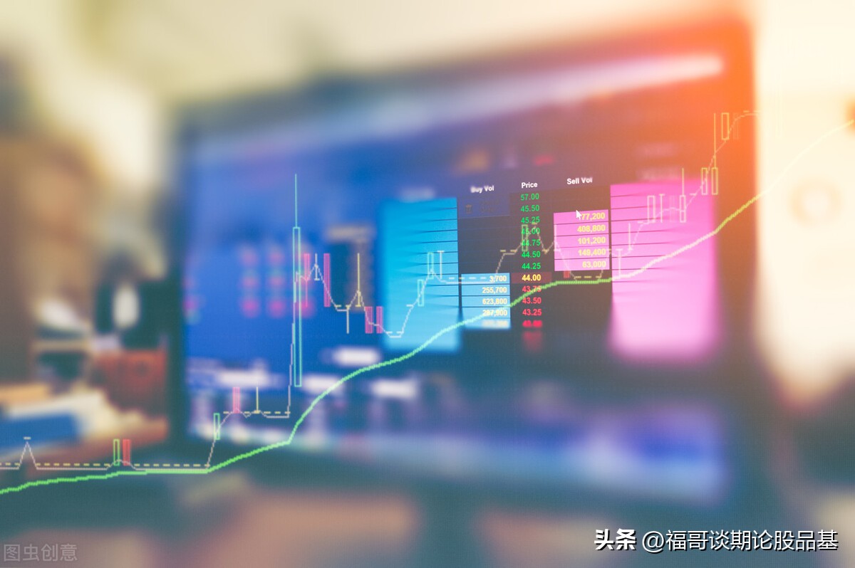 期货基本功有哪些,期货基础知识有多少题