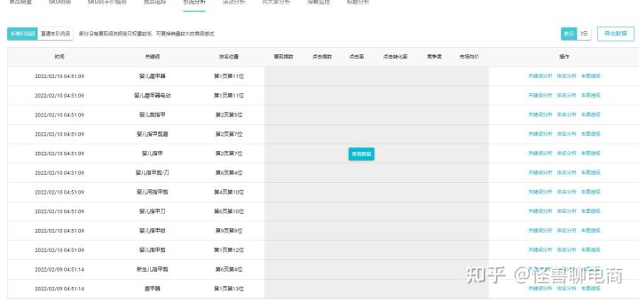 淘宝有收藏加购怎么提高转化,淘宝怎么看自己宝贝收藏加购数