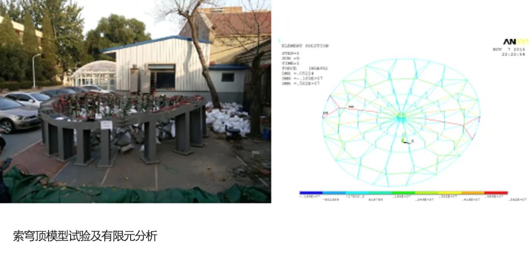 AATU天大设计总院有限公司工程技术研究院