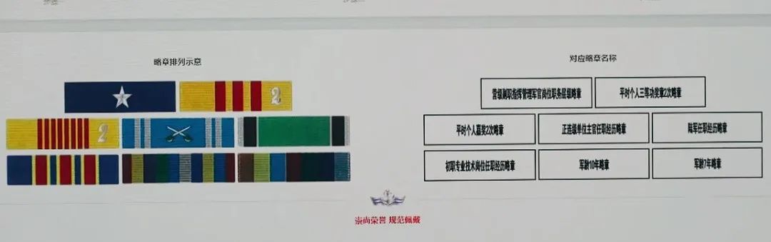 军人各种荣誉的勋表,军人勋表有什么用