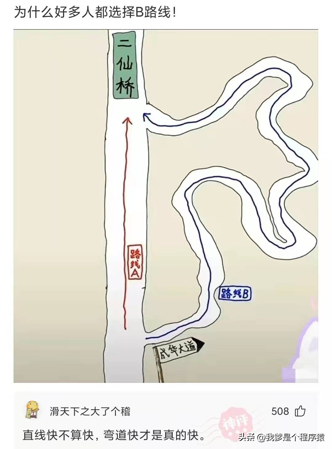 【优选段子】驾照考一半不能考了钱能退吗