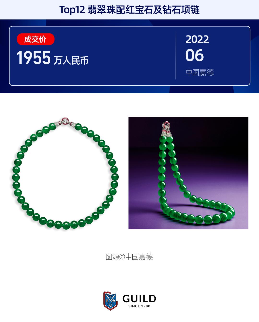 6001万、5760万……2022年Top20拍卖宝石